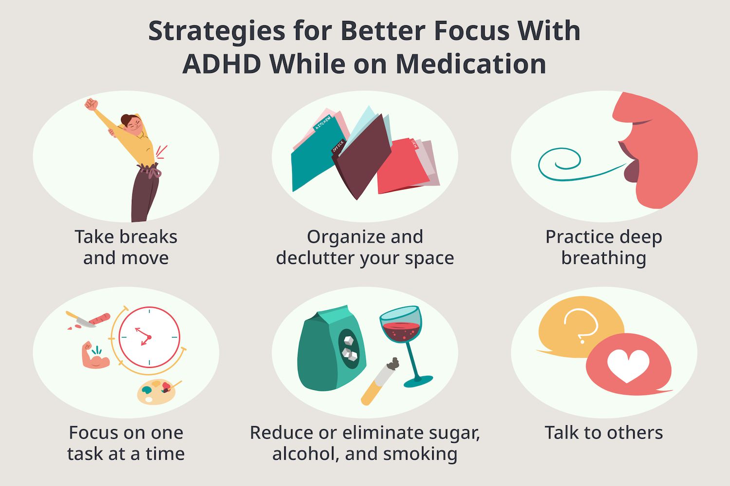 ADHD management strategies for children